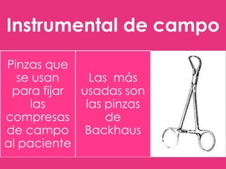 Instrumental de campo
Pinzas que
se usan
Las más
para fijar usadas son
las
las pinzas
compresas
de
de campo Backhaus
al paciente

 