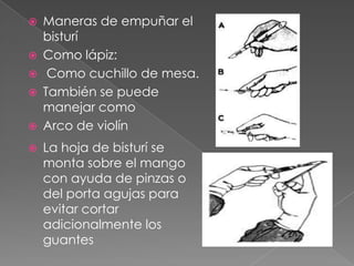 







Maneras de empuñar el
bisturí
Como lápiz:
Como cuchillo de mesa.
También se puede
manejar como
Arco de violín
La hoja de bisturí se
monta sobre el mango
con ayuda de pinzas o
del porta agujas para
evitar cortar
adicionalmente los
guantes

 