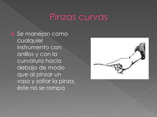 

Se manejan como
cualquier
instrumento con
anillos y con la
curvatura hacia
debajo de modo
que al pinzar un
vaso y soltar la pinza,
éste no se rompa

 