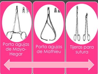 Porta agujas
de MayoHegar

Porta agujas
de Mathieu

Tijeras para
sutura

 