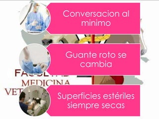 Conversacion al
minimo

Guante roto se
cambia

Superficies estériles
siempre secas

 