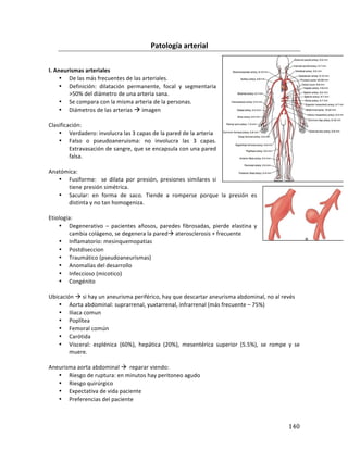 ! 140!
Patología(arterial(
*
*
I.(Aneurismas(arteriales*
• De*las*más*frecuentes*de*las*arteriales.*(
• Definición:* dilatación* permanente,* focal* y* segmentaria*
>50%*del*diámetro*de*una*arteria*sana.*
• Se*compara*con*la*misma*arteria*de*la*personas.*
• Diámetros*de*las*arterias*!*imagen*
*
Clasificación:*
• Verdadero:*involucra*las*3*capas*de*la*pared*de*la*arteria*
• Falso* o* pseudoaneruisma:* no* involucra* las* 3* capas.*
Extravasación*de*sangre,*que*se*encapsula*con*una*pared*
falsa.*
*
Anatómica:**
• Fusiforme:* * se* dilata* por* presión,* presiones* similares* si*
tiene*presión*simétrica.*
• Sacular:* en* forma* de* saco.* Tiende* a* romperse* porque* la* presión* es*
distinta*y*no*tan*homogeniza.*
*
Etiología:*
• Degenerativo* –* pacientes* añosos,* paredes* fibrosadas,* pierde* elastina* y*
cambia*colágeno,*se*degenera*la*pared!*aterosclerosis*+*frecuente*
• Inflamatorio:*mesinquemopatias*
• Postdiseccion*
• Traumático*(pseudoaneurismas)*
• Anomalías*del*desarrollo*
• Infeccioso*(micotico)*
• Congénito*
*
Ubicación*!*si*hay*un*aneurisma*periférico,*hay*que*descartar*aneurisma*abdominal,*no*al*revés*
• Aorta*abdominal:*suprarrenal,*yuxtarrenal,*infrarrenal*(más*frecuente*–*75%)*
• Iliaca*comun*
• Poplítea*
• Femoral*común*
• Carótida*
• Visceral:* esplénica* (60%),* hepática* (20%),* mesentérica* superior* (5.5%),* se* rompe* y* se*
muere.*
*
Aneurisma*aorta*abdominal*!**reparar*viendo:*
• Riesgo*de*ruptura:*en*minutos*hay*peritoneo*agudo*
• Riesgo*quirúrgico*
• Expectativa*de*vida*paciente*
• Preferencias*del*paciente**
 