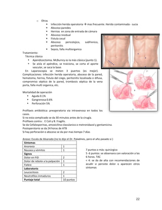 ! 22!
o Otras**
" Infección*herida*operatoria*!*mas*frecuente.*Herida*contaminada*b*sucia*
" Absceso*paredes*
" Hernias**en*zona*de*entrada*de*cámara*
" Absceso*residual*
" Fístula*cecal*
" Absceso* pericolojico,* subfrenico,*
peritonitis*
" Sepsis,*falla*multiorganica*
Tratamiento:*
****Técnica*clásica*
• Apendicectomia.*McBurnry*es*la*más*clásica*(punto*1).*
• Se* aísla* el* apéndice,* se* traiciona,* se* corta* el* aporte*
vascular,*se*saca*la*base.**
****En* Laparoscopia* se* meten* 3* puertos* (es* mejor).*
Complicaciones:*infección*herida*operatoria,*absceso*de*la*pared,*
hematoma,*hernia,*fistula*del*ciego,*peritonitis*localizada*o*difusa,*
compromiso* séptico* de* la* pared,* trombosis* séptica* de* la* vena*
porta,*falla*multi*organica,*etc.**
*
Mortalidad*de*operación**
• Aguda*0.1%*
• Gangrenosa*0.6%*
• Perforación*5%*
*
Profilaxis* antibiótica:* preoperatoria* via* intravenosa* en* todos* los*
casos.**
Si*no*esta*complicado*se*da*30*minutos*antes*de*la*cirugía.*
Profilaxis*contra*:**E*Coli*y*B.*Fragilis.*
Se*da*Cefalosporinas,*amoxicilinabclavulanico*o*metronidazol*y*gentamicina.*
Postoperstorio*se*da*24*horas*de*ATB*
Si*hay*perforación*o*absceso*se*da*por*mas*tiempo*7*días**
*
Anexo:*Escala*de*Alvarado*(no*lo*dijo*el*Dr.*Paladines,*pero*el*año*pasado*si*)*
Síntomas(
Anorexia* 1*
Nausea*y*vómitos** 1*
Signos((
Dolor*en*FID* 2*
Dolor*de*rebote*a*la*palpación* 1*
Fiebre** 1*
Laboratorio(
Leucocitosis* 2*
Neutrofilos*inmaduros* 1*
Puntaje(total(( 10*puntos**
**
*
*
7*puntos*o*más:*quirúrgico*
5*b6*puntos:*se*observara*con*valoración*a*las*
6*horas.*TAC*
<* 4:* se* da* de* alta* con* recomendaciones* de*
acudir* si* persiste* dolor* o* aparecen* otros*
síntomas*
*
*
*
 