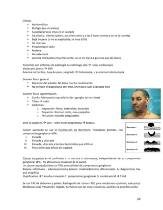 ! 28!
Clínica:*
• Asintomático**
• Disfagia*(en*el*cardias)*
• Saciedad*precoz*(mas*en*el*cuerpo)*
• Sd*pilorico.*Vómito*(píloro,*paciente*come*y*a*las*2*horas*vomita*y*se*ve*la*comida)*
• Bajá*de*peso*(si*no*es*explicable,*se*hace*EDA)*
• Sd*ulceroso*
• Pirosis*(hacer*EDA)*
• Melena*
• Hematemesis*
• Anemia*microcitica*(muy*frecuente,*se*ve*en*mas*Ca*gástrico*que*de*colon)*
*
Pacientes*con*síntomas*de*patología*de*estómago*alto*!*Hacer*endoscopia*
Viejito*por*pirosis*!*EDA*
Anemia*microcitica,*baja*de*peso,*sangrado*!*Endoscopia,*si*es*normal*colonoscopia**
*
Examen*físico*general:*
• Depende*del*estadio.*No*tiene*mucho*rendimiento.*
• No*se*hace*el*diagnóstico*con*esto,*sirve*para*cuán*avanzada*esta**
*
Examen*físico*segmentación.*
• Cuello:*Adenopatia*supraclavicular.*(ganglio*de*virschow)*
• Tórax*!*nada*
• Abdomen:*
o Inspección:*Plano,*distendido,*excavado*
o Palpación:*Normal,*dolor,*masa*palpable*
o Percusión:*matidez*desplazable.*
*
ante*la*sospecha*!*EDA*–*ante*lesión*sospechosa*!*biopsia*
*
Cáncer* avanzado* se* usa* la* clasificación* de* Borrmann.* Neoplasias* grandes,* con*
compromiso*ganglionar*60%:*
I. Elevada*
II. Elevada*y*ulcerada*
III. Elevada,*ulcerada*y*bordes*deprimidos*que*infiltran*
IV. Plana*infiltrado*difuso*de*la*pared**
*
*
Cáncer* incipiente* es* el* confinado* a* la* mucosa* o* submucosa,* independiente* de* su* compromiso*
ganglionar*(8%).*No*atraviesa*la*muscular*de*la*pared.*
Un*cáncer*avanzado*tiene*un*70%*probabilidad*de*compromiso*ganglionar.**
Biopsia* informada* b* adenocarcinoma* tubular* moderadamente* diferenciado.* Al* diagnosticar* hay*
que*etapificar**
Etapificacion*!*Tamaño*e*invasión*T,*compromiso*ganglionar*N,*metástasis*M*!*TNM*
*
Se*usa*TAC*de*abdomen*y*pelvis*(*Radiografía*de**tórax*o*TAC*para*metástasis*a*pulmón,*vale*poco)*
Metástasis*mas*frecuentes:*Hígado,*peritoneo*son*las*más*frecuentes,*pulmón*es*poco*frecuente.*
 