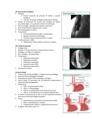 ! 87!
VII.(Divertículos(Esofágicos(
! Etiología*
# Pulsión* (aumento* de* presión)* !* Zenker* /* cuerpo*
esofágico*
# Tracción*!*cuerpo*esofágico*(tratamiento*médico)*
! Zenker* !* protrusión* de* mucosa* por* triangulo* de* Killian*
(m.cricofaringeo*y*m.constrictor*inferior*de*la*faringe)!*
! Clínica:*Disfagia,*regurgitación,*halitosis,*aspiración*
! Raro*!*Perforación,*sangramiento*y*cáncer*
! Dg*!*Radiografía*con*bario*
! Tratamiento*
# Diverticulectomía*quirúrgica*o*endoscópica*
# Agregar*miotomía*cricofaríngea*
# Pacientes*jóvenes*y*gran*tamaño*→*cirugía*
! Complicaciones*(<*10%)*
# Mediastinitis,*fístula*cutánea,*estenosis,*recidiva*
**
VIII.(Anillo(de(Schatzki!(
! Esófago*distal*
! Schatzki*→*El*mas*frecuente,*compuesto*por*mucosa*
! Etiología*→*2º*RGE*v/s*congénito*
! Dg*→*Disfagia*–*Rx*contrastado*
! Tratamiento*
# Dilatación*endoscópica*
# Dilatación*con*balón*
# Infiltración*corticoides*
# Supresión*acida*/*RGE*
# Resección*endoscópica*
! Alta*taza*de*recidiva*
*
IX.Hernia(Hiatal(
! Fijación*UGE*al*hiato*esofágico*→*ligamento*frenoesofágigo*
! Existe*herniación*fisiológica*al*deglutir*
! Competencia*cardial*!*EEI,*estómago,*diafragma*
! Hernia* Hiatal* !* Herniación* de* los* elementos* abdominales* a*
través*del*hiato*diafragmático*
! Clasificación*
# Tipo*I*→*Deslizamiento*(95%)*
# Tipo*II*→*Paraesofágica*
# Tipo*III*→*Combinación*de*las*anteriores*(+*frec)*
# Tipo*IV*→*Herniación*de*otros*órganos*abdominales*
! Al*alterar*la*anatomía*de*la*UGE*es*causa*importante*de*RGE*y*
disminuye*el*barrido*esofágico*posterior**
! Clínica*
# Generalmente*asintomática*evolucionando*al*RGE*
# Dolor,*saciedad*precoz,*nauseas*
# Complicaciones:*Vólvulo,*sangramiento*(anemia*cr)*
! Imágenes:*RxTx,*Bario,*EDA,*TC*
 