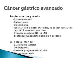Tercio superior y medio:
  -Gastrectomia total
  -Esplenectomia
  -Omentectomia
  -Pancreatectomia distal (Discutible, se pueden resecar los
    ggs. N°11 sin resecar páncreas).
  -Disección ganglionar N1+N2+N3
  -Esofagoyeyunoanastomosis en Y de Roux

B) Tercio inferior:
  -Gastrectomia subtotal
  -Omentectomia
  -Disección ganglionar N1+N2+N3
  -Gastroyeyunostomia
 