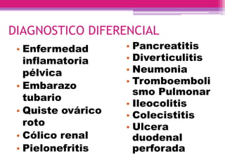 DIAGNOSTICO DIFERENCIAL
• Enfermedad
inflamatoria
pélvica
• Embarazo
tubario
• Quiste ovárico
roto
• Cólico renal
• Pielonefritis
• Pancreatitis
• Diverticulitis
• Neumonia
• Tromboemboli
smo Pulmonar
• Ileocolitis
• Colecistitis
• Ulcera
duodenal
perforada
 