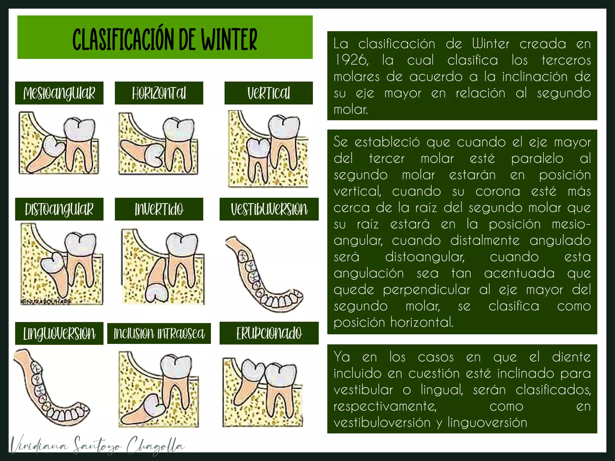 CIRUGIA BUCAL- clasificación de winter pell y gregory.pdf