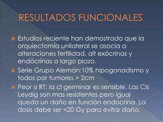  Estudios reciente han demostrado que la
orquiectomía unilateral se asocia a
alteraciones fertilidad, alt exócrinas y
endócrinas a largo plazo.
 Serie Grupo Alemán:10% hipogonadismo y
todos por tumores > 2cm
 Peor si RT: la cl germinar es sensible. Las Cls
Leydig son mas resistentes pero igual
queda un daño en función endocrina. La
dosis debe ser <20 Gy para evitar daño.
 