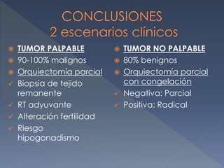  TUMOR PALPABLE
 90-100% malignos
 Orquiectomía parcial
 Biopsia de tejido
remanente
 RT adyuvante
 Alteración fertilidad
 Riesgo
hipogonadismo
 TUMOR NO PALPABLE
 80% benignos
 Orquiectomía parcial
con congelación
 Negativa: Parcial
 Positiva: Radical
 