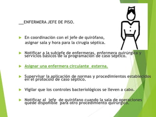 ENFERMERA JEFE DE PISO.
 En coordinación con el jefe de quirófano,
asignar sala y hora para la cirugía séptica.
 Notificar a la subjefe de enfermeras, enfermera quirúrgica y
servicios básicos de la programación de caso séptico.
 Asignar una enfermera circulante externa.
 Supervisar la aplicación de normas y procedimientos establecidos
en el protocolo de caso séptico.
 Vigilar que los controles bacteriológicos se lleven a cabo.
 Notificar al jefe de quirófano cuando la sala de operaciones
quede disponible para otro procedimiento quirúrgico.
 