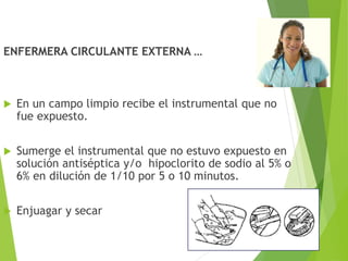 ENFERMERA CIRCULANTE EXTERNA …
 En un campo limpio recibe el instrumental que no
fue expuesto.
 Sumerge el instrumental que no estuvo expuesto en
solución antiséptica y/o hipoclorito de sodio al 5% o
6% en dilución de 1/10 por 5 o 10 minutos.
 Enjuagar y secar
 