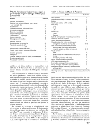 Rev Esp Cardiol Vol. 53, Núm. 2, Febrero 2000; 241-266                      Joaquín J. Alonso et al.– Guías de práctica clínica en cirugía coronaria



TABLA 9. Variables del modelo Euroscore para la                          TABLA 10. Escala modificada de Parsonnet
predicción del riesgo de la cirugía cardíaca y sus
                                                                                                   Variable                            Puntuación*
puntuaciones
                                                                         Sexo femenino                                                       1
Variables                                                   Puntuación
                                                                         Obesidad importante (≥ 1,5 veces el peso ideal)                     3
Variables extracardíacas                                                 Diabetes                                                            3
Edad (por cada período de 5 años, total o parcial,                       Hipertensión sistólica (> 140 mmHg)                                 3
   por encima de 60)                                            1        Edad (años)
Sexo femenino                                                   1           70-74                                                            7
Enfermedad pulmonar obstructiva crónica                         1           75-79                                                           12
Arteriopatía extracardíaca                                      2           > 79                                                            20
Disfunción neurológica                                          2        Reoperación
Cirugía cardíaca previa                                         3           Primera                                                          5
Creatinina sérica > 200 µmol/l                                  2           Segunda                                                         10
Endocarditis activa                                             3        Balón de contrapulsación intraaórtico preoperatorio                 2
Estado preoperatorio crítico                                    3        Aneurisma ventricular izquierdo                                     5
                                                                         Diálisis (peritoneal o hemodiálisis)                               10
Variables cardíacas                                                      Situación catastrófica (rotura cardíaca, shock
Angina inestable con nitratos i.v.                              2           cardiogénico, insuficiencia renal aguda)                      10-50
Fracción de eyección 30-50%                                     1        Otras circunstancias infrecuentes (paraplejía,
                          < 30%                                 3           dependencia de marcapasos, enfermedad
Infarto reciente (menos de 90 días)                             2           congénita cardíaca del adulto, asma severa)                    2-10
Presión arterial sistólica pulmonar > 60 mmHg                   2        Cirugía valvular
Variables operatorias                                                       Mitral                                                           5
Emergencia                                                      2           Mitral y presión de arteria pulmonar ≥ 60 mmHg                   8
Cualquier operación distinta de cirugía coronaria aislada       2           Aórtica                                                          5
Cirugía de aorta torácica                                       3           Aórtica con gradiente > 120 mmHg                                 7
Rotura septal postinfarto                                       4        Cirugía aortocoronaria y cirugía valvular                           2
                                                                         EPOC que requiere medicación                                        4
                                                                         Enfermedad vascular periférica con claudicación                     3
                                                                         Cirugía previa por enfermedad vascular periférica                   3
cluidas en este último modelo y su puntuación, y en la                   Enfermedad carotídea sintomática (endarterectomía,
tabla 10 el de Parsonnet. Para la aplicación real del                       AIT, RIND, ACV)                                                  4
modelo debería consultarse la bibliografía correspon-
                                                                         *Alto riesgo: puntuación > 18 puntos; bajo/moderado riesgo: puntuación ≤ 18
diente.                                                                  puntos.
   Estos instrumentos de medida del riesgo pueden te-
ner varios propósitos. Entre ellos figuran: a) el ya
mencionado de comparar de manera estandarizada los                       puede ser útil, pero ni mucho menos infalible. Sin em-
resultados (y también las características de riesgo) en-                 bargo, en una serie muy reciente179 se ha comprobado,
tre grupos, poblaciones, centros, países, momentos del                   para un número más reducido de pacientes, un poder
tiempo, etc.; b) comparar la mortalidad esperada en                      predictivo del índice de Parsonnet de 0,84. Además,
grupos determinados con la realmente observada. Esta                     debe tenerse en cuenta que un determinado instrumen-
comparación puede usarse como control de calidad y                       to puede ser más válido en unas poblaciones que en
llevar, y de hecho ya ha sido así174, a la toma de deci-                 otras en función de la distinta importancia que ciertas
siones de gestión sanitaria; pero puede ser también su-                  variables (p. ej., la comorbilidad) puedan tener en cada
mamente útil a los propios equipos medicoquirúrgicos                     una de ellas. Esto se ha observado, por ejemplo, en la
para valorar sus resultados y promover la autocrítica                    aplicación a países europeos de instrumentos diseña-
de una manera mucho más objetiva que analizando                          dos en Estados Unidos. De ahí que, antes de la reco-
sólo datos brutos, y c) ayudar a una mejor toma de de-                   mendación del uso sistemático de estos instrumentos,
cisiones clínicas, al conocerse mejor tanto los riesgos                  deba conocerse el grado de validación del mismo en la
teóricos como los reales en pacientes en quienes se                      población correspondiente y que haya que ser todavía
plantee la cirugía.                                                      algo cauteloso a la hora de llegar a conclusiones rotun-
   Sin embargo, y a pesar de lo prometedor de estas                      das sobre su aplicación en casos concretos. Esto tam-
perspectivas, la misma proliferación de instrumentos                     bién explica el interés y el esfuerzo actualmente apli-
de medida ya sugiere que éstos no son perfectos. En                      cado a la difusión y validación del Euroscore en países
un trabajo178 que comparaba el rendimiento de diver-                     europeos.
sos de esos instrumentos en una población de pacien-                        Por lo tanto, a la hora de establecer recomendacio-
tes, se ha observado que el poder predictivo medido                      nes es poco probable que pueda indicarse razonable-
mediante análisis de curvas ROC no fue mayor de                          mente el uso de uno de esos instrumentos en concreto
0,75. Esto sugiere que un determinado instrumento                        y de forma sistemática como norma de buena práctica
                                                                                                                                              257
 