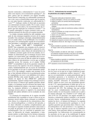 Rev Esp Cardiol Vol. 53, Núm. 2, Febrero 2000; 241-266            Joaquín J. Alonso et al.– Guías de práctica clínica en cirugía coronaria




función ventricular y enfermedad de 3 vasos los resul-         TABLA 5. Indicaciones de coronariografía
tados eran mejores con el tratamiento quirúrgico50. Así        en pacientes con angina inestable
pues, parece que los enfermos con angina inestable,            Clase I
buena función ventricular y/o enfermedad coronaria de             1. Respuesta inadecuada al tratamiento médico
uno o dos vasos se beneficiaban menos que los pacien-             2. Angina prolongada (> 20 min) con cambios en el ECG
tes con mala función ventricular y/o enfermedad de 3              3. Angina en reposo con cambios electrocardiográficos
vasos10,50,51, hallazgo similar al observado en pacientes            persistentes
con enfermedad coronaria estable. Por lo tanto, toman-            4. Episodios de angina asociados a arritmias ventriculares
do como base estos datos y las recomendaciones de ex-                malignas
pertos que han analizado las evidencias actuales10,27 no          5. Angina asociada a datos de insuficiencia cardíaca o deterioro
se puede contemplar la cirugía coronaria como un tra-                hemodinámico
                                                                  6. Angina en pacientes con cirugía coronaria previa, o ACTP
tamiento primario de elección en la angina inestable.
                                                                     en los 9-12 meses previos
   La cirugía coronaria también ha sido estudiada como            7. Infarto no Q con amplia zona de miocardio en riesgo
parte de una estrategia terapéutica invasiva de la angina         8. Angina postinfarto
inestable. Esta estrategia contempla, independientemente          9. Angina con cambios transitorios y extensos en el ECG
de si el cuadro clínico se ha estabilizado o no, la realiza-     10. Sospecha de espasmo coronario como causa de la angina
ción precoz de coronariografía seguida de revasculariza-         11. Marcadores clínicos de «alto riesgo» en pruebas no invasivas
ción percutánea o quirúrgica según la anatomía corona-         Clase IIa
ria. Tres estudios: TIMI IIIB53,54, VANQWISH55 y                  1. Angina inestable en pacientes con infarto de miocardio previo
MATE56 han comparado esta estrategia con la conserva-                sin ningún criterio de los previamente descritos
dora (en la que la revascularización se guía por la exis-
                                                               Clase IIb
tencia de isquemia o datos clínicos de mal pronóstico) en
                                                                  1. Angina inestable, con datos de «alto riesgo», en pacientes
el síndrome coronario agudo. En los tres estudios, los re-           con anatomía coronaria conocida, en los que no se consideró
sultados no demostraron que la estrategia invasiva fuera             técnicamente posible la revascularización coronaria
superior a la conservadora, que contempla sólo la revas-
cularización en los casos de falta de control de la angina,    Clase III
                                                                  1. Angina inestable en pacientes no candidatos a revascularización
datos clínicos de mal pronóstico o en los que se detecta
                                                                     por expectancia de vida limitada
isquemia severa. En concreto, en el estudio VANQ-
WIST55 la mortalidad al año de los pacientes tratados de       ACTP: angioplastia coronaria transluminal percutánea.
forma invasiva fue superior a los de la estrategia conser-
vadora, fundamentalmente por un exceso de mortalidad
de los pacientes en los que se realizó tratamiento quirúr-     de cirugía de revascularización está justificada en to-
gico (11%). Sin embargo, estudios más recientes en los         dos los casos en los que no se logra estabilizar la angi-
que se han utilizado técnicas de revascularización actua-      na mediante un tratamiento médico intensivo10. Aun-
les (angioplastia con stent o con inhibidores de la gluco-     que no con unanimidad, se acepta generalmente que la
proteína IIb-IIIa) están siendo llevados a cabo. Los re-       mortalidad operatoria y la incidencia de infarto de
sultados de alguno de ellos (FRISC-II)57, publicados           miocardio perioperatorio son mayores en los casos de
recientemente, sugieren ventajas de la estrategia invasiva.    angina inestable refractaria al tratamiento médico.
En este ensayo se observó que aquellos pacientes aleato-       Gersh58 señala en estos casos una mortalidad operato-
rizados a la estrategia invasiva tuvieron una menor mor-       ria del 3,7%, aproximadamente el doble que en los ca-
talidad e incidencia de infarto y una mejor evolución clí-     sos con angina estable, y una incidencia de infarto pe-
nica. La respuesta definitiva a la pregunta de si la           rioperatorio del 10%. Sin embargo, hay que señalar
estrategia invasiva precoz es superior a la conservadora       que los casos verdaderamente refractarios al trata-
depende del análisis definitivo de los resultados de estos     miento médico no son frecuentes cuando éste se aplica
estudios.                                                      de manera adecuada. Así, Granbow et al59 señala que
   La estrategia de tratamiento de la angina inestable         sólo el 8% de 125 pacientes con angina inestable re-
actualmente más extendida es la que se basa en un tra-         fractaria a tratamiento médico remitidos a un hospital
tamiento inicial médico hasta conseguir su estabiliza-         terciario fueron verdaderamente refractarios tras au-
ción clínica. La evaluación de las características clíni-      mentar las dosis y el número de fármacos. La segunda
cas, electrocardiográficas y evolutivas del episodio, y        indicación de revascularización quirúrgica es la de
los datos obtenidos en pruebas complementarias que             aquellos pacientes que presentan datos clínicos o elec-
investigan la isquemia residual permiten seleccionar a         trocardiográficos de mal pronóstico o en aquellos en
un grupo de pacientes en los que existe indicación de          los que se detecta isquemia severa tras la estabiliza-
coronariografía. Una vez conocida la anatomía coro-            ción clínica. Estos pacientes deben ser sometidos a co-
naria, la indicación de cirugía, angioplastia o trata-         ronariografía. Las indicaciones de coronariografía en
miento médico se debe basar en los mismos elementos            los pacientes en los que se ha estabilizado la angina
que en los pacientes estables. Así pues, la indicación         han sido descritas en las guías de cardiología interven-
246
 