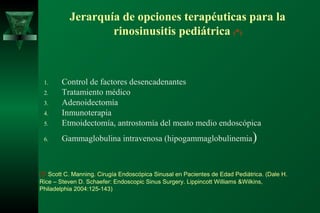 Jerarquía de opciones terapéuticas para la
                   rinosinusitis pediátrica (*)



 1.     Control de factores desencadenantes
 2.     Tratamiento médico
 3.     Adenoidectomía
 4.     Inmunoterapia
 5.     Etmoidectomía, antrostomía del meato medio endoscópica
 6.     Gammaglobulina intravenosa (hipogammaglobulinemia                     )

(*) Scott C. Manning. Cirugía Endoscópica Sinusal en Pacientes de Edad Pediátrica. (Dale H.
Rice – Steven D. Schaefer: Endoscopic Sinus Surgery. Lippincott Williams &Wilkins,
Philadelphia 2004:125-143)
 