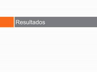 Resultados
 