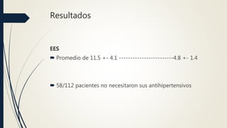 Resultados
EES
 Promedio de 11.5 +- 4.1 ------------------------4.8 +- 1.4
 58/112 pacientes no necesitaron sus antihipertensivos
 