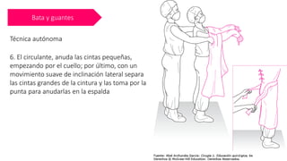 Bata y guantes
Técnica autónoma
6. El circulante, anuda las cintas pequeñas,
empezando por el cuello; por último, con un
movimiento suave de inclinación lateral separa
las cintas grandes de la cintura y las toma por la
punta para anudarlas en la espalda
 