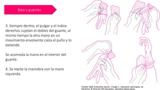 Bata y guantes
3. Siempre dentro, el pulgar y el índice
derechos sujetan el doblez del guante, al
mismo tiempo la otra mano en un
movimiento envolvente calza el puño y lo
extiende.
Se acomoda la mano en el interior del
guante.
4. Se repite la maniobra con la mano
izquierda.
 