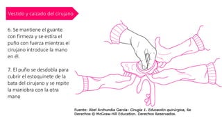 Vestido y calzado del cirujano
6. Se mantiene el guante
con firmeza y se estira el
puño con fuerza mientras el
cirujano introduce la mano
en él.
7. El puño se desdobla para
cubrir el estoquinete de la
bata del cirujano y se repite
la maniobra con la otra
mano
 