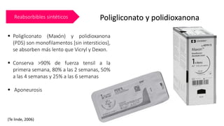 Reabsorbibles sintéticos Poligliconato y polidioxanona
▪ Poligliconato (Maxón) y polidioxanona
(PDS) son monofilamentos [sin intersticios],
se absorben más lento que Vicryl y Dexon.
▪ Conserva >90% de fuerza tensil a la
primera semana, 80% a las 2 semanas, 50%
a las 4 semanas y 25% a las 6 semanas
▪ Aponeurosis
(Te linde, 2006)
 
