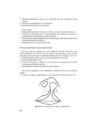 12
5. Atención psicológica al niño, de ser necesaria, antes de comenzar la etapa
escolar.
6. Atención estomatológica, de ser necesaria.
7. Rehabilitación protésica, si la requiere.
Cuarta etapa:
Comprendida desde los 6 hasta los 15 años de edad, la cual consiste en:
1. Atención continuada por las especialidades de ortodoncia, protésica,
estomatológica, logofoniátrica, según lo requiera.
2. Valoración por la especialidad de otorrinolaringología y audiología para descartar
y tratar algún problema auditivo.
3. Tratamiento de las secuelas que existan.
Técnicas quirúrgicas para queilorrafia
Diversas técnicas quirúrgicas se han empleado para dar solución a este
difícil problema. Fue Victor Veau el primero que estableció una serie de
principios que son hasta la actualidad respetados por los cirujanos, estos son:
1. El primer objetivo debe ser la reconstrucción del plano muscular.
2. Toda la piel del labio es útil.
3. El arco de Cupido se obtiene si se conserva un segmento de la línea
cutaneomucosa del labio interno.
4. Afrontamiento uniforme del reborde cutaneomucoso.
Las técnicas quirúrgicas más empleadas se pueden incluir en tres grandes
grupos:
1. Técnicas a colgajos cuadrangulares, cuyo autor fue Le Mesurier (Fig. 2.6).
Fig. 2.6. Técnica quirúrgica a colgajos cuadrangulares.
 