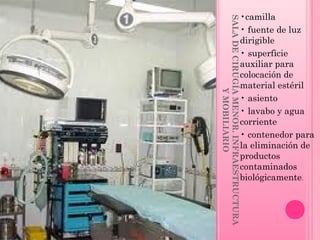SALA DE CIRUGÍA MENOR. INFRAESTRUCTURA
Y MOBILIARIO

•camilla
• fuente de luz
dirigible
• superficie
auxiliar para
colocación de
material estéril
• asiento
• lavabo y agua
corriente
• contenedor para
la eliminación de
productos
contaminados
biológicamente.

 