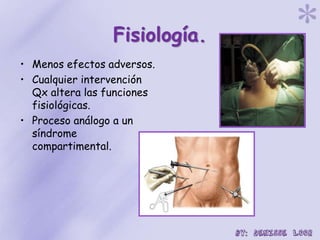 Fisiología.
• Menos efectos adversos.
• Cualquier intervención
Qx altera las funciones
fisiológicas.
• Proceso análogo a un
síndrome
compartimental.
 