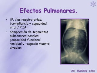 Efectos Pulmonares.
• ↑P. vías respiratorias;
↓compliancia y capacidad
vital / P.IA.
• Compresión de segmentos
pulmonares basales,
↓capacidad funcional
residual y ↑espacio muerto
alveolar.
 