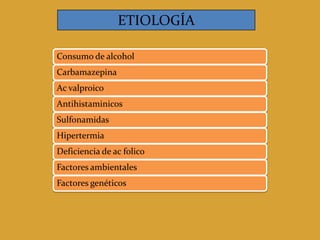ETIOLOGÍA

Consumo de alcohol
Carbamazepina
Ac valproico
Antihistaminicos
Sulfonamidas
Hipertermia
Deficiencia de ac folico
Factores ambientales
Factores genéticos
 