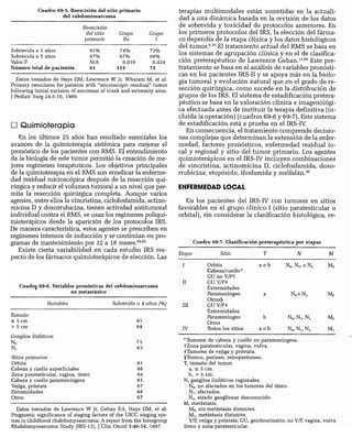 CLINICA QUIRURGICA - Cirugia pediatrica   ashcraft