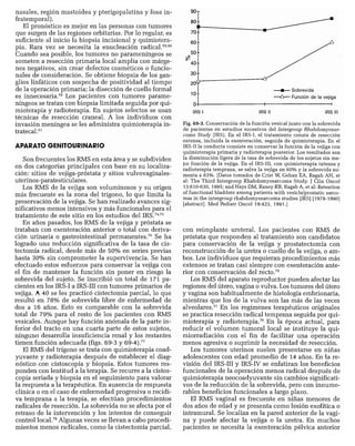 CLINICA QUIRURGICA - Cirugia pediatrica   ashcraft