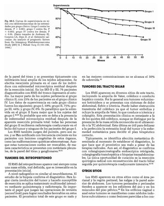 CLINICA QUIRURGICA - Cirugia pediatrica   ashcraft