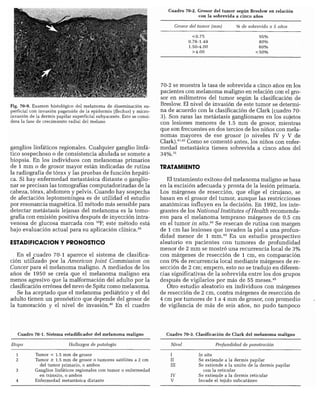 CLINICA QUIRURGICA - Cirugia pediatrica   ashcraft