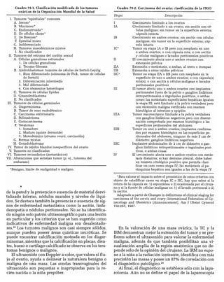 CLINICA QUIRURGICA - Cirugia pediatrica   ashcraft