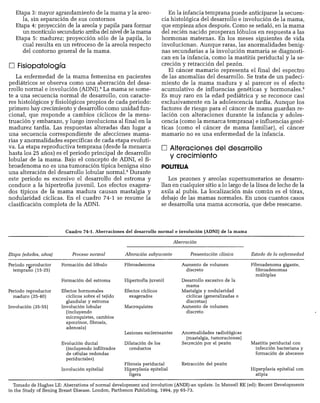 CLINICA QUIRURGICA - Cirugia pediatrica   ashcraft