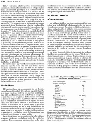 CLINICA QUIRURGICA - Cirugia pediatrica   ashcraft
