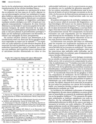 CLINICA QUIRURGICA - Cirugia pediatrica   ashcraft