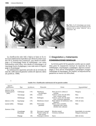 CLINICA QUIRURGICA - Cirugia pediatrica   ashcraft