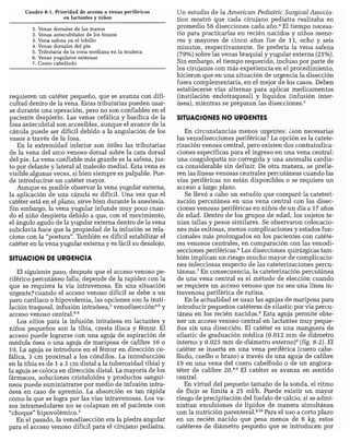 CLINICA QUIRURGICA - Cirugia pediatrica   ashcraft