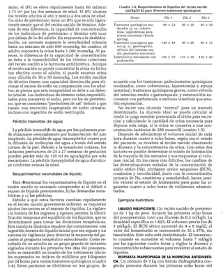 CLINICA QUIRURGICA - Cirugia pediatrica   ashcraft