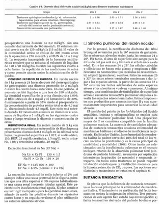CLINICA QUIRURGICA - Cirugia pediatrica   ashcraft