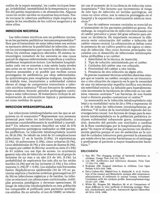 CLINICA QUIRURGICA - Cirugia pediatrica   ashcraft