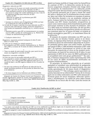 CLINICA QUIRURGICA - Cirugia pediatrica   ashcraft
