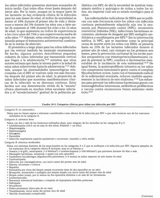 CLINICA QUIRURGICA - Cirugia pediatrica   ashcraft