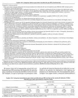 CLINICA QUIRURGICA - Cirugia pediatrica   ashcraft