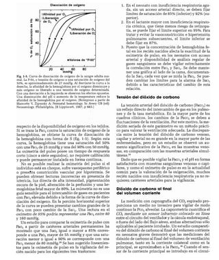 CLINICA QUIRURGICA - Cirugia pediatrica   ashcraft