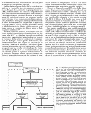 CLINICA QUIRURGICA - Cirugia pediatrica   ashcraft