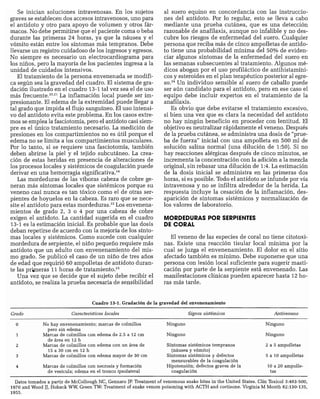 CLINICA QUIRURGICA - Cirugia pediatrica   ashcraft