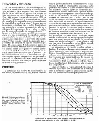CLINICA QUIRURGICA - Cirugia pediatrica   ashcraft